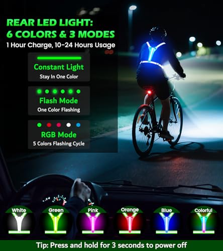 Running Lights for Runners,90°Adjustable LED Reflective Vest Running Gear,Rechargeable Chest Light Up Running Vest Night Walking Safety Gear for Night Walking/Cycling/Jogging - color: Blue
