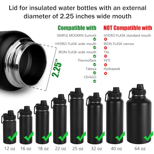 DEFUNX Water Bottle Lid Replacement Spout Top for Wide Mouth Water Bottle 22/24/32/40/64 Oz Cap Suitable for Mouth Opening 2.25 in Coyote Brown - color: Coyote Brown