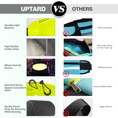 Running Fanny Pack Whole Bag Reflective, Running belt for Women &Men,Sweatproof Phone Holder Workout, Running Waist Pack(yellow) - color: yellow