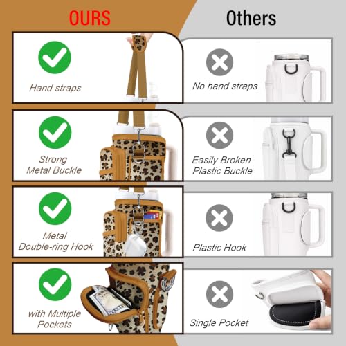 Water Bottle Carrier Bag for Stanley Cup 40/30oz, Neoprene Water Bottle Holder Pouch with 3 Pocket Adjustable Shoulder & Hand Strap - color: Ombre Brown Leopard