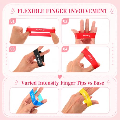 JJUNW 5Pcs Toe Resistance Bands, Toe Stretcher Strengthener Band for Bunion - color: colorful