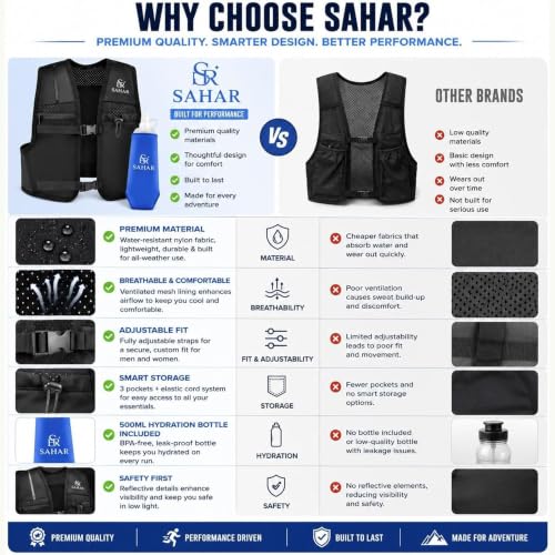 Running Vest for Women & Men with 500ml Soft Flask, Phone Pocket
