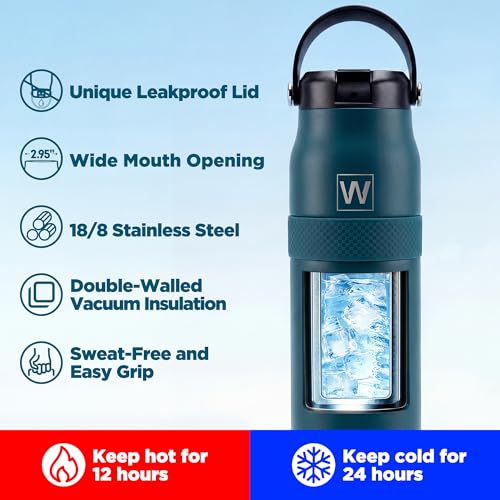 32 oz Insulated Water Bottle with Straw, Leakproof Stainless Steel Bottle with Handle, Non-Slip Silicone Sleeve, Internal Markings, Dishwasher Safe for Travel, Gym, Sports, Matte Navy - color: Matte Navy