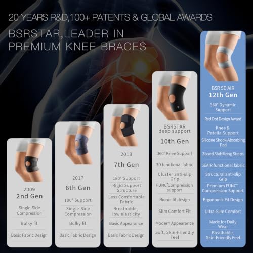 Knee Brace For Women, Ultra-Thin, Breathable, Patella Support - color: Gray