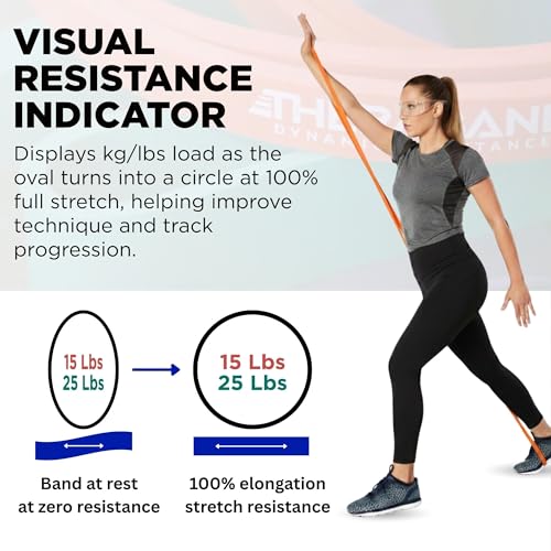 THERABAND High Resistance Band Set of 2, Light and Medium Loop, 15-25 lb - size: 2 Pack Easy (15-25 lbs)