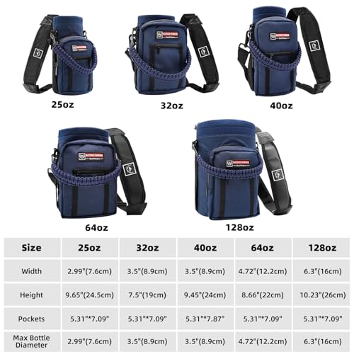NATURE PIONEOR 64 oz Insulated Water Bottle Carrier Holder with Strap - color: Navy, size: 64 oz