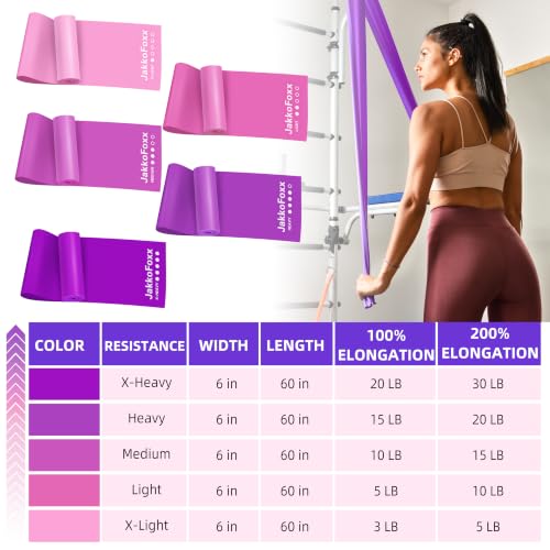 Resistance Bands for Working Out, Exercise,Physical Therapy, Yoga&Pilates - color: Gradient Pink