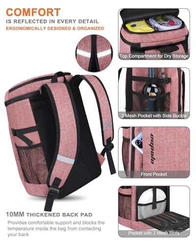 Capolo Cooler Backpack Insulated Leak Proof for Women Men Soft Cooler Bag - color: Red, size: 36 Cans