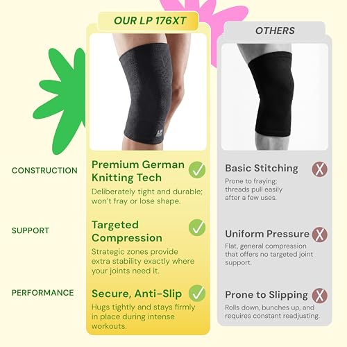 LP 176XT Target Compression Knee Sleeve for Injury Recovery, Men & Women - color: Yellow, size: S