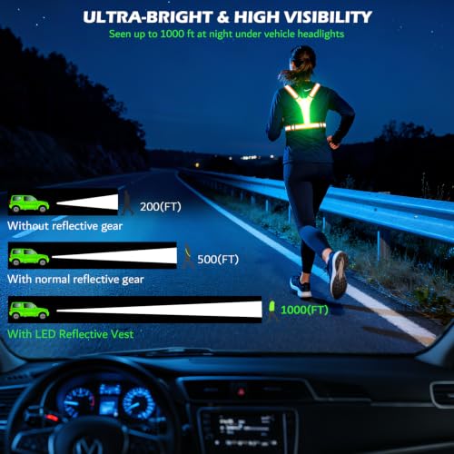 LED Reflective Vest Running Gear Set,USB Rechargeable Light Up Running Vest for Runners Night Walking with Waterproof Phone Bag,High Visibility Armband,Adjustable Waist&Shoulder for Men Women - color: Orange
