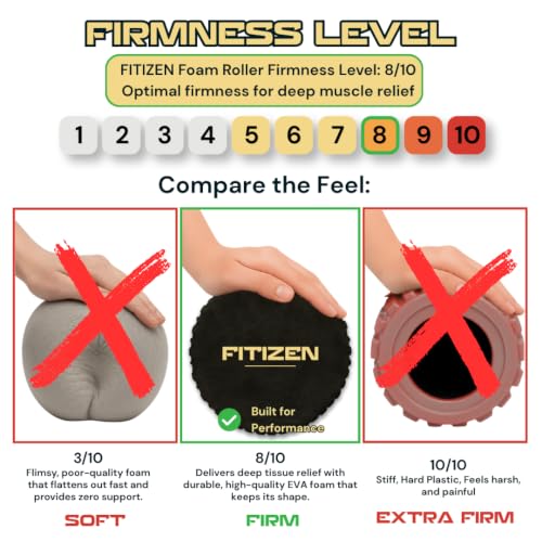 Fitizen Foam Roller – Muscle Massage Rehab Stiff Back Pain Physical Therapy Deep Tissue Firm Exercise Equipment Home Gym Stress Yoga Pilates for The Fit Citizen by FitNation - style: Mini - 12 x 4 Inches