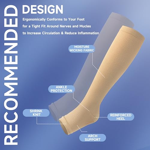 bropite Open Toe Compression Socks for Women，3 Pairs Toless Knee-High Socks - color: G-nnn Open, size: XX-Large