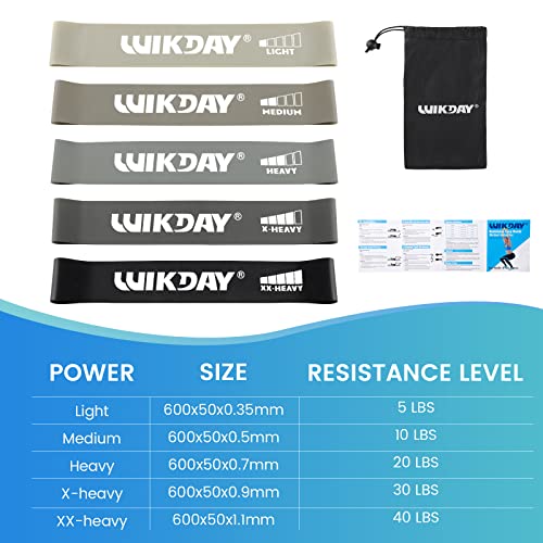 WIKDAY Resistance Bands with Handles for Exercise,beginners - color: 150LBS COLOR-GRAY LOOP