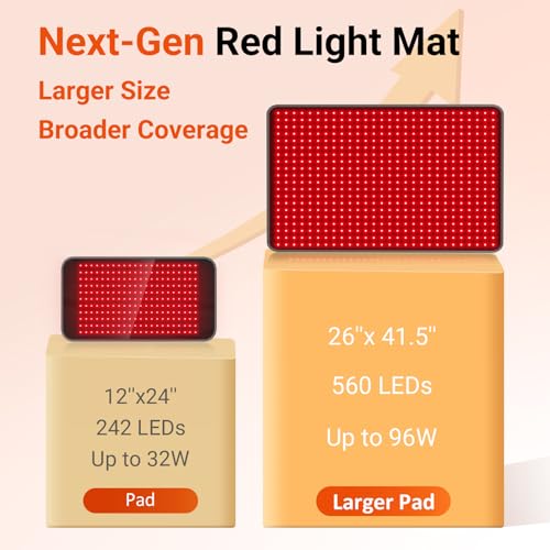 Comfytemp Red Light Therapy Pad for Body, 41.5'' x 26'', 660nm & 850nm - size: 41.5'' x 26''