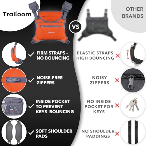 Running Chest Pack, Reflective Vest, Water Repellent, Phone Holder, Workout Bag for Runners, Cycling, Biking, EDC Pouch, Jogging Carrier, Hidden Pocket, Men & Women, Lightweight - color: Orange