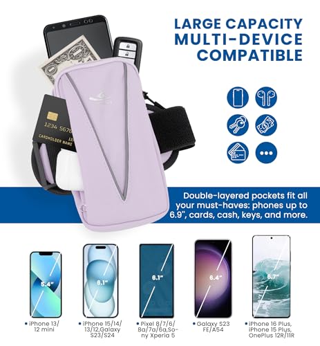 HiRui Cell Phone Holder Arm Bag & Wrist Bag for Phone, Sports Running Armband for Gym & Cycling, Compatible with iPhone 17/17Pro/Plus/16/15 Samsung Galaxy All Phones, Reflective & Adjustable (Purple) - color: Purple