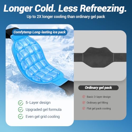 Comfytemp Ice Pack for Back Pain Relief, Sciatica Ease, 45 Min Long Lasting