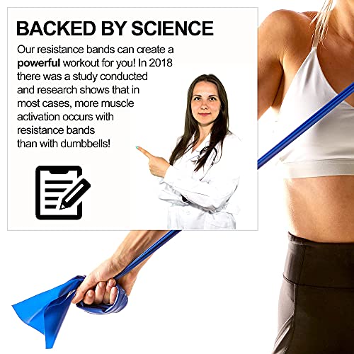 Resistance Band Bulk Rolls, 8/16/24 yd x 6 in - size: 24 Yards, style: Intermediate Level 2