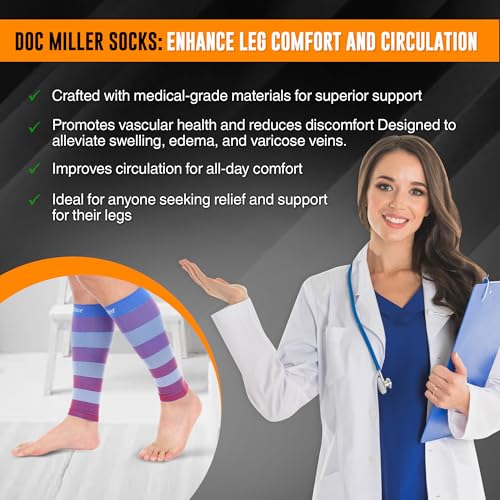 Doc Miller Compression Calf Sleeve for Men & Women, 20-30mmHg - color: Flag, size: Small REGULAR
