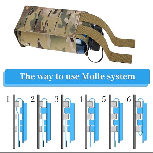 Water Bottle Pouch Molle,Water Bottle Holder with Quick Release Buckle for 32oz Water Bottle,Water Bottle Carrier for Backpack Belt Vest - color: CP