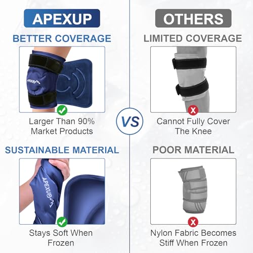 APEXUP Ice Pack for Knee Pain Relief, Large Reusable Wrap After Surgery, Flexible Gel Cold Pack for Injuries, Pain Relief for Back, Shoulder, Elbow, Ankle and Leg (Navy Blue, L, 1PK) - size: Large-1PK, style: Navy Blue