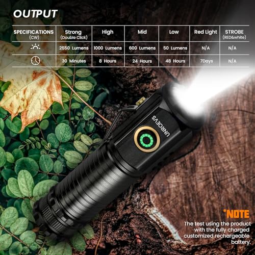UNROEVS Mini Flashlights 2550 Lumens with 2-in-1 Design - size: Compact