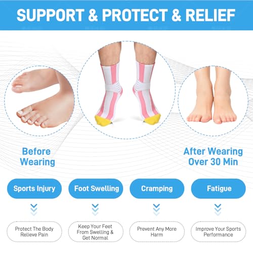 IRAMY Compression Ankle Support Socks Women - Wicking, Cushioned Athletic, Plantar Fasciitis Relief 2/3/6 Pairs - color: Pink+green+light Pink, size: Medium