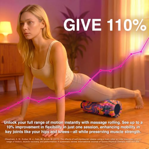 321 STRONG Patented 3-Zone Massage Roller, Medium Density for Exercise - color: Sunrise