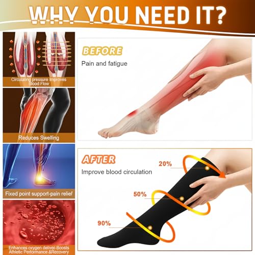 Compression Socks for Women&Men 20-30mmHg Graduated Knee High Stocking - color: 01-5 Pairs Black, size: Small-Medium