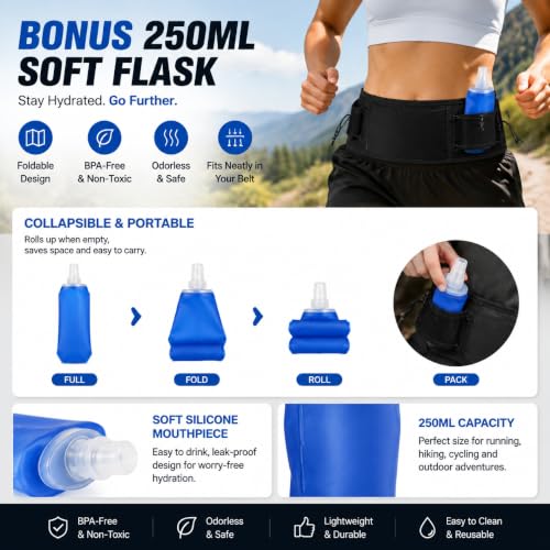 Running Belt for Men Women with 250ml Soft Water Bottle,Running Fanny Pack - size: S/L（25in-37in）