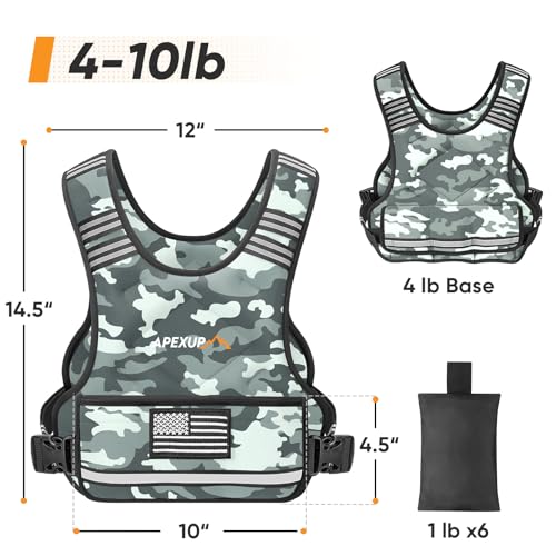 APEXUP Adjustable Weighted Vest, 4-10lb/12-18lb/20-32lb Vest with 6 Ironsand Weights and Large Pocket, Weight Vest for Men Women Strength Training, Running, Walking - color: Grey Camo, size: 4-10lbs