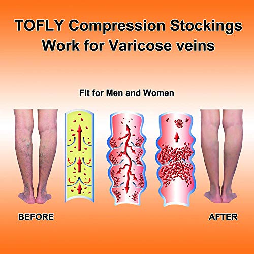 TOFLY Calf Compression Sleeve 20-30mmHg 1 Pair Footless For Men & Women - color: Black, size: 3X-Large (1 Pair)