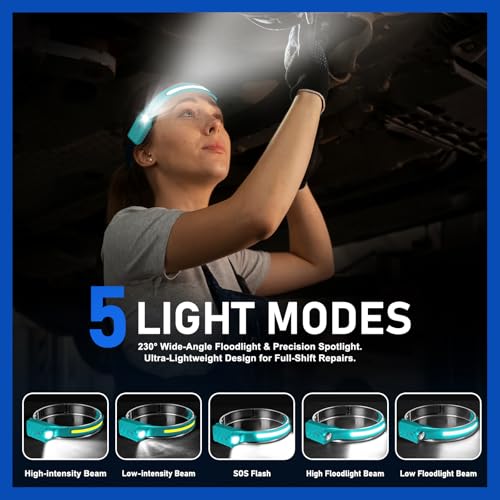 Nessciera Rechargeable LED Headlamp (Blue), 400 Lumens, 230° Wide Beam, USB-C, IPX4, 5 Modes — Lightweight, Adjustable Headband; Hard Hat Clips for Camping, Hiking, Running & Repairs, Gift - color: Blue