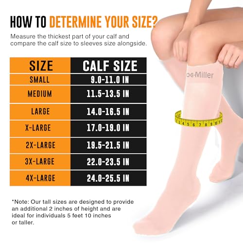 Doc Miller Compression Socks 8-15 mmHg for Women & Men, 1 Pair - color: Beige, size: Small