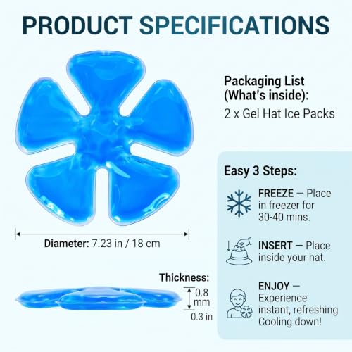 Head Gel Ice Pack, Helmet Ice Pack, Used for Catcher Helmets, Outdoor Sport, Equestrian Riding, Operation On The Head, Relieve Summer Heat and Keep Cool (2 Count) (Blue) (Dark Blue) - color: Dark Blue