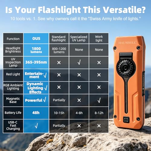 HAUSBELL Flat EDC Flashlight 1800LM Turbo, 0.6" Ultra-Slim Pocket Light with Stepless Dimming Dial, Magnetic Base, 365nm UV & Red Laser, Side-COB Flood, USB-C Fast Charge, IP44 Weatherproof - color: Orange