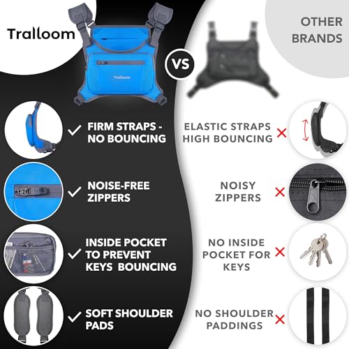 Running Chest Pack, Reflective Vest, Water Repellent, Phone Holder, Workout Bag for Runners, Cycling, Biking, EDC Pouch, Jogging Carrier, Hidden Pocket, Men & Women, Lightweight - color: Blue