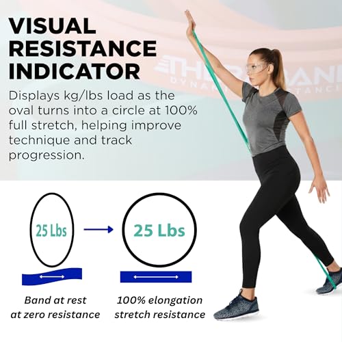 THERABAND High Resistance Band, 25 lbs, Medium, Green, Physical Therapy - size: Medium (25 lbs)