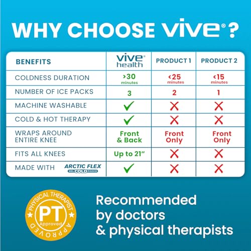 Vive Knee Ice Pack Wrap - Cold/Hot Gel Compression Brace for Pain Relief - color: Gray