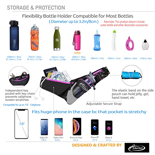 AiRunTech Running Hydration Belt with Water Bottle Holder,Hiking Fanny Pack for Phone and Wallet,Running Bag Runners Essentials Accessories Marathon Triathlon Walking Jogging Gear Gift - color: Without Bottle Hydration Belt(PK)