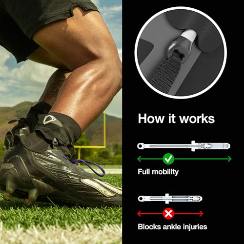 BETTERGUARDS 2.0 Ankle Brace, Lightweight Compression for Sprains & Recovery, Basketball, Football & All-Sports, Men & Women - Black (S, Left) - size: S