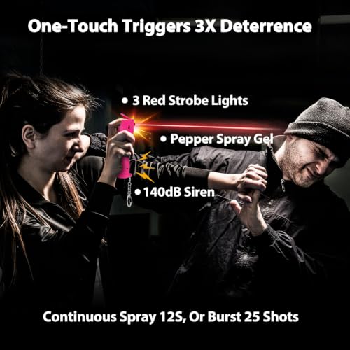 3-in-1 Pepper Spray Personal Alarm, 12ft UV Marking Dye Wind Resistant Gel Refillable, 140dB Siren, 3 Red Strobe Rechargeble, Fast Flip Safety Cover, Outdoor Running Jogging Hiking Cycling Easy Carry - color: Rose