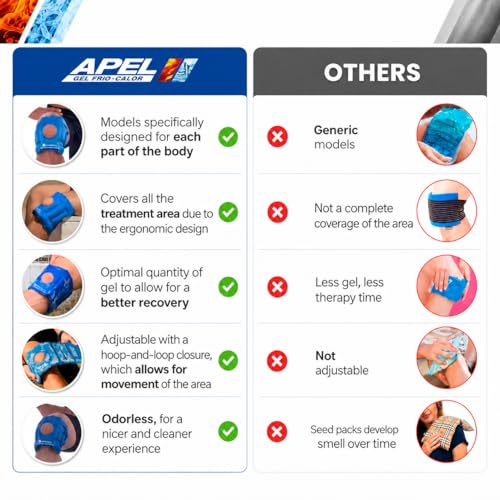 APEL Gel Cold & Hot Knee TE Gel Pack, Reusable Wrap, Flexible Compress Care - size: L / XL