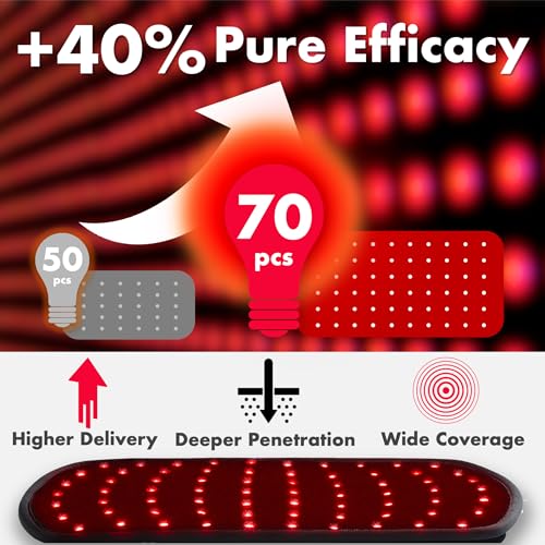 ALLOLO Red Light for Body, 3 in 1 LEDs Red Light Belt - size: 12.6"*6.3"