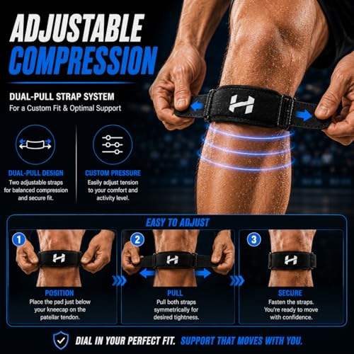 Patella Knee Strap for Knee Pain Relief, Adjustable Patellar Tendon Support Brace with Dual Compression Straps & Silicone Pad, Knee Support Strap for Running, Basketball, Hiking, Gym & Sports