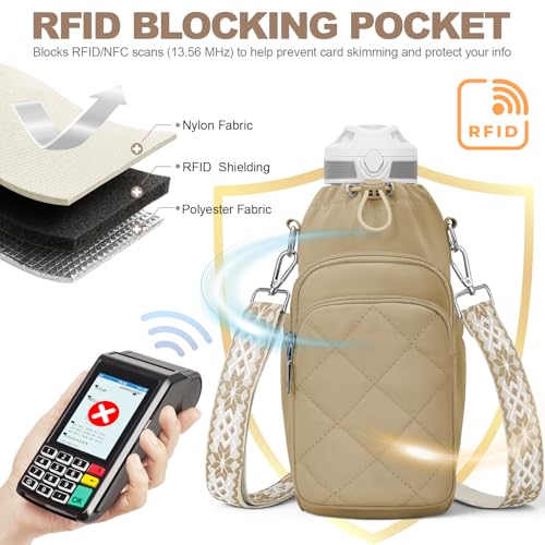 SYTRAH Water Bottle Bag Crossbody，Insulated Holder Purse - color: Khaki