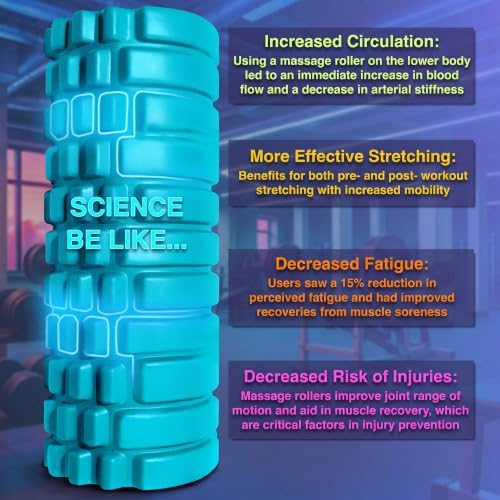 321 STRONG Patented 3-Zone Massage Roller, Medium Density for Exercise - color: Aqua