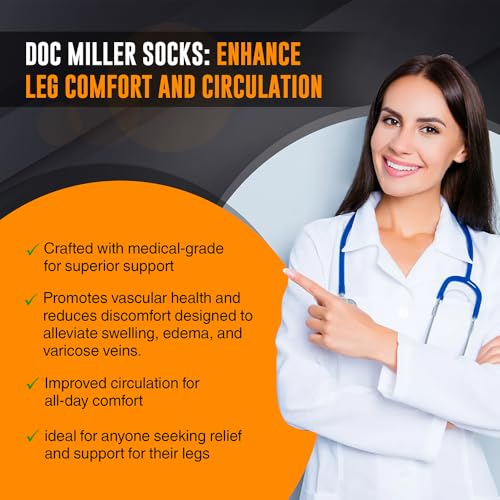 Doc Miller Thigh High Open Toe Compression Stockings 15-20mmHg - color: Dark Blue, size: XX-Large