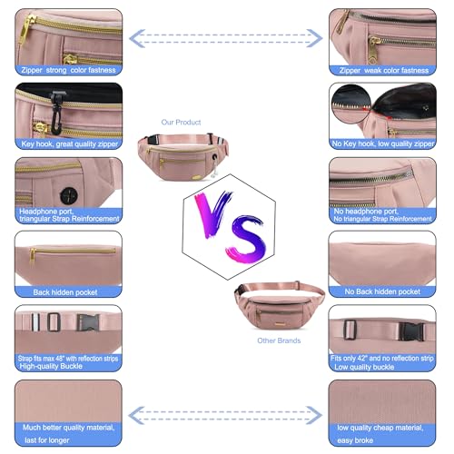 Entchin Water-Resistant Fanny Pack, 4-Zipper Belt Bag - color: Mini Grey
