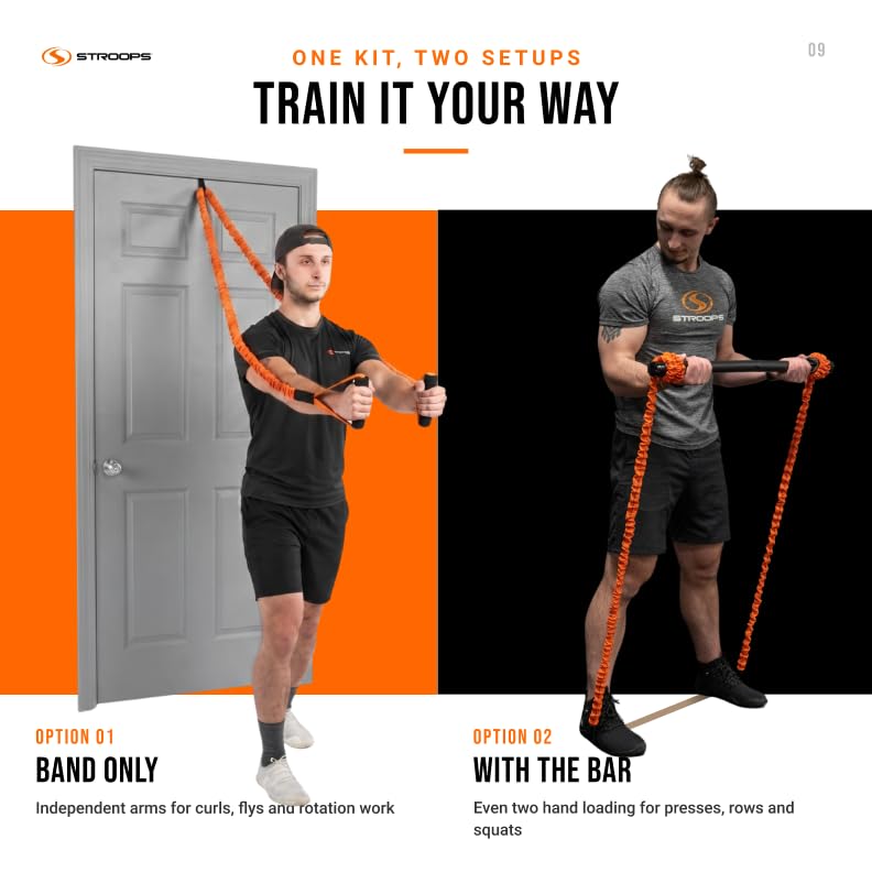 Stroops Slastix Dual Resistance Bands Training Kit - 90 System - color: Black, size: Light